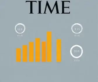 Revista TIME e Statista reconhecem Sebrae entre os Melhores Empregadores do Brasil