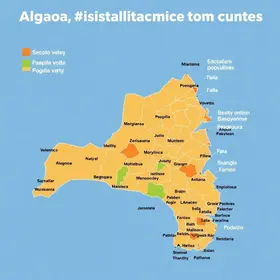 Alagoas quadruplica número de cidades com mais eleitores do que habitantes
